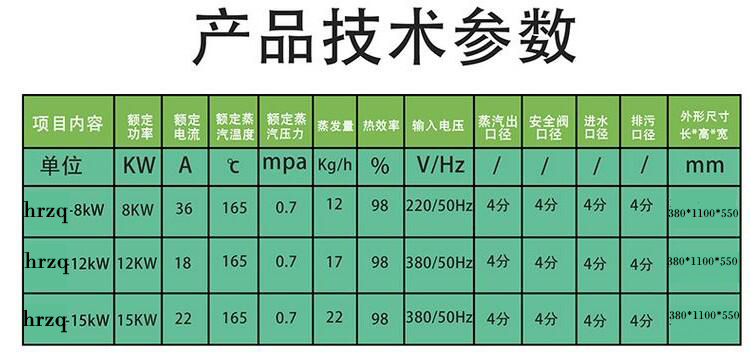 蒸汽發生器參數.jpg